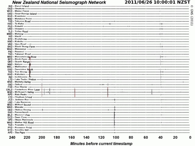 South-West Tonga magnitude 5.7 - Geonet 260611