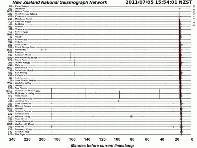 Taupo magnitude 6.5 - GNS Science 050711