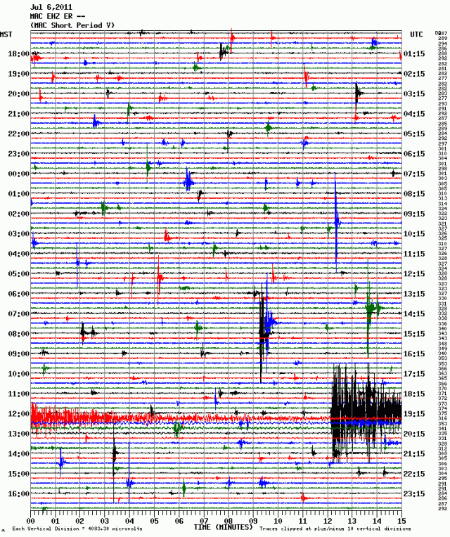 Taupo mag 6.5 quake - Mount Erebus 060711