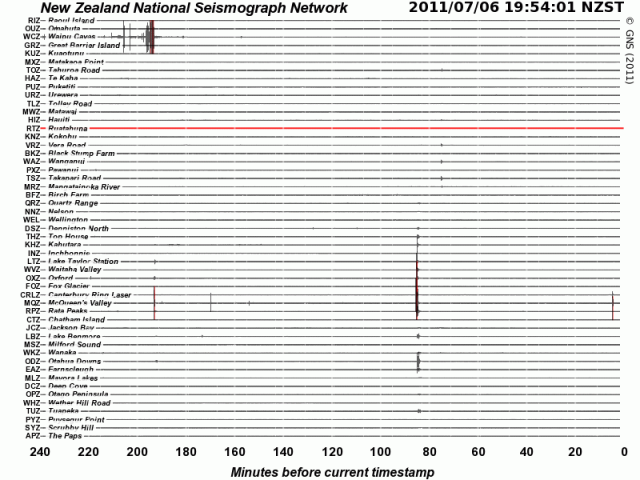 NZ seismometer drums - GNS 060711