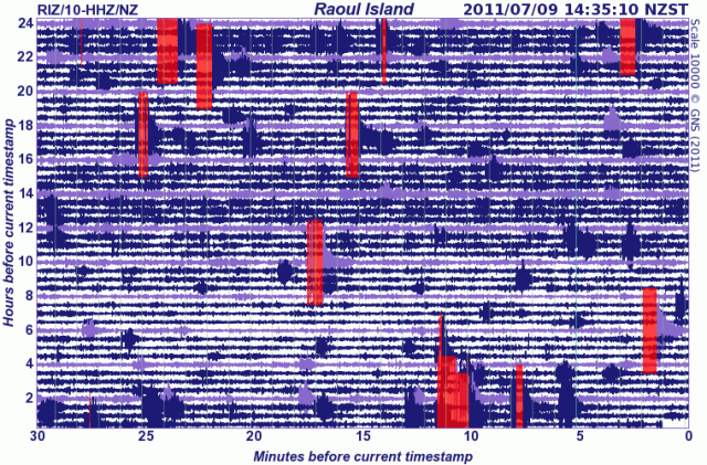 Raoul Island seismograph drum - GNS 090711
