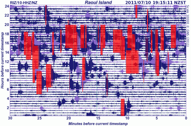 Raoul Island seismometer - GNS 100711b