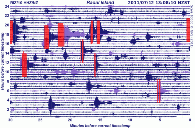 Raoul Island seismometer drum - GNS 120711