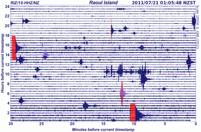 Rauol Island seismograph drum - GNS 210711