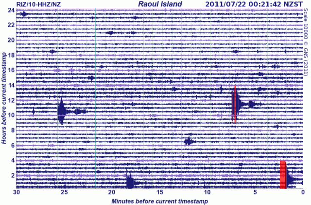 Raoul Island seismograph drum - GNS 220711