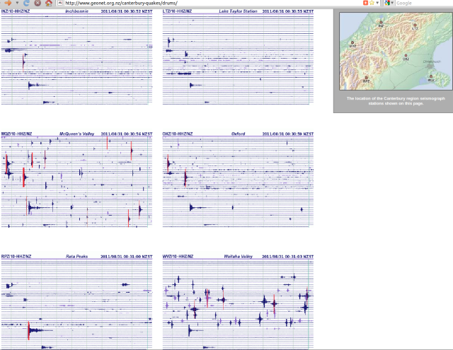 Banda Sea 6.8, Macquarie Island 5.0, Canterbuty seismic Drums - GNS 300811