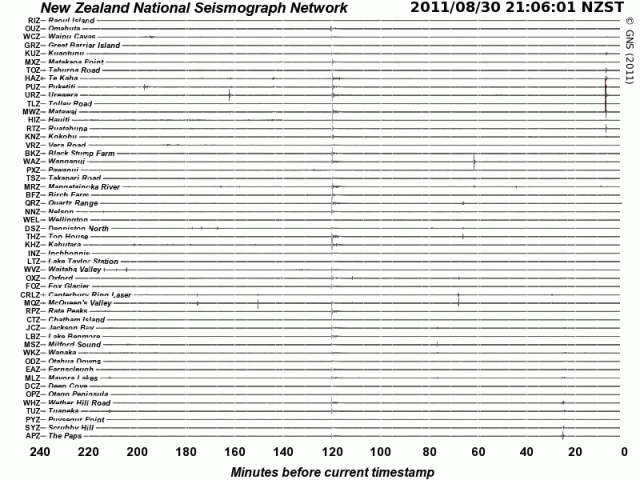 Banda Sea mag 6.8 quake on NZ seismograph drums - GNS 300811
