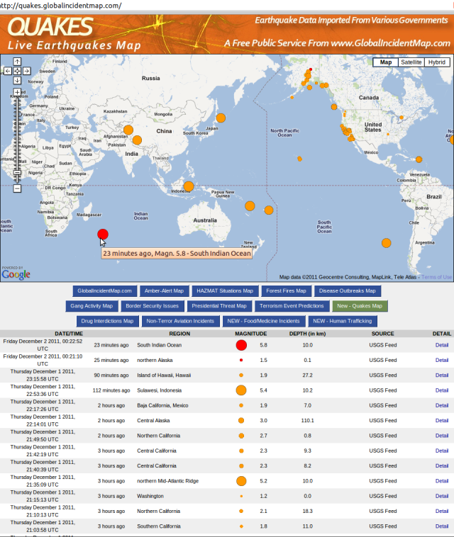 A devastating lineup? South Indian Ocean mag 5.8 quake - GIM 021111