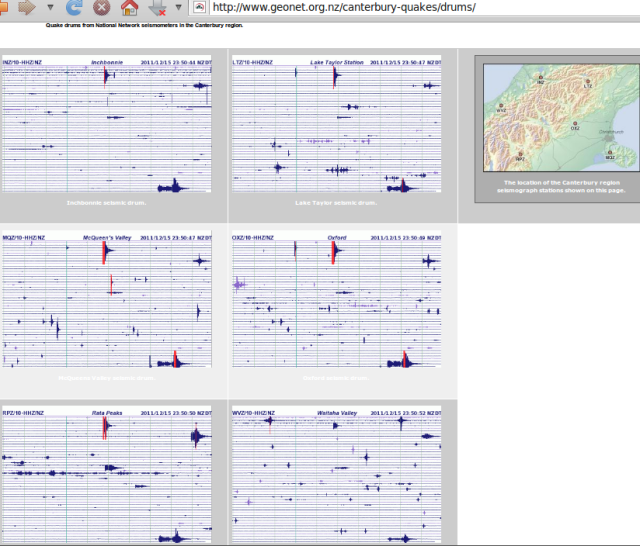 Kermadecs mag 6.3 quake, Canterbury seismograph drums - GNS 151211