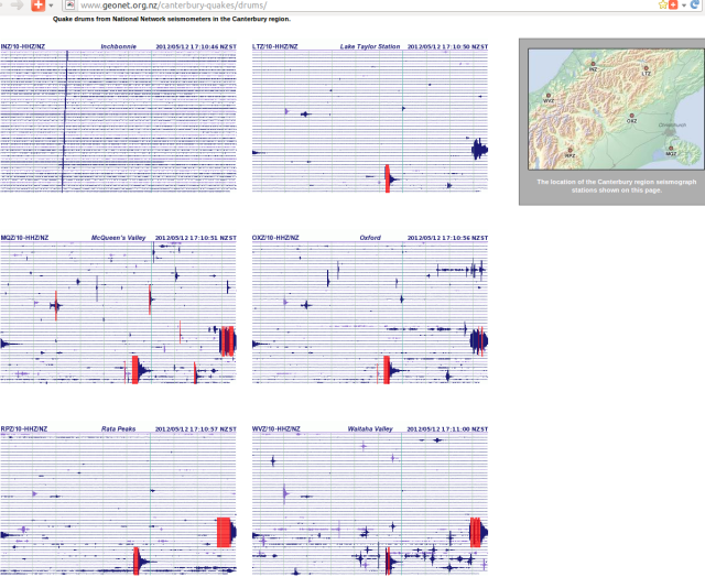Tuatapere mag 5.5, Cashmere 3.9 quakes - GNS Canterbury seismic Drums 120512