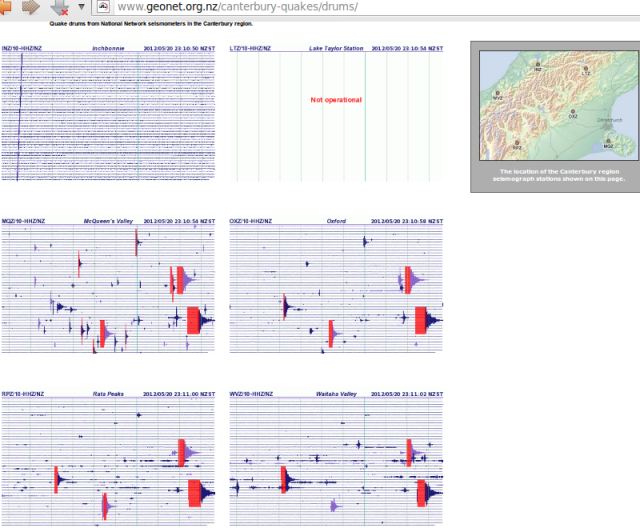 Christchurch magnitude 4.1, 4.8 quakes - GNS Canterbury seismograph drums 200512