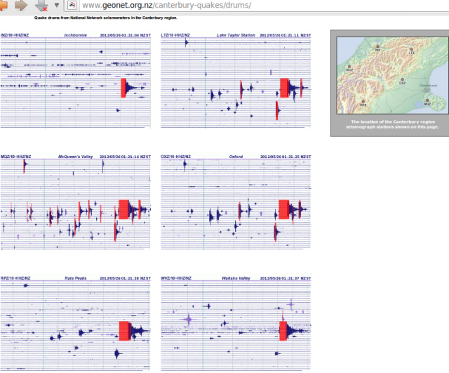 Pegasus Bay mag 5.2 quake - GNS Canterbury seismograph drums 250512